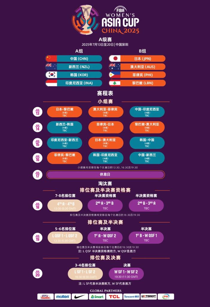 育盛会