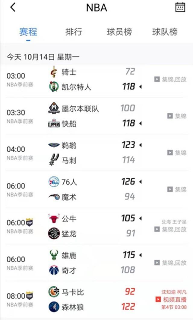 但在欧冠平